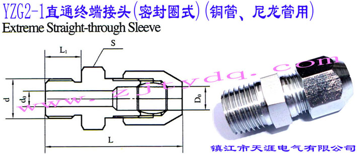 YZG2-1ֱͨK˽^ܷȦʽ~ãExtreme straight-through sleeve