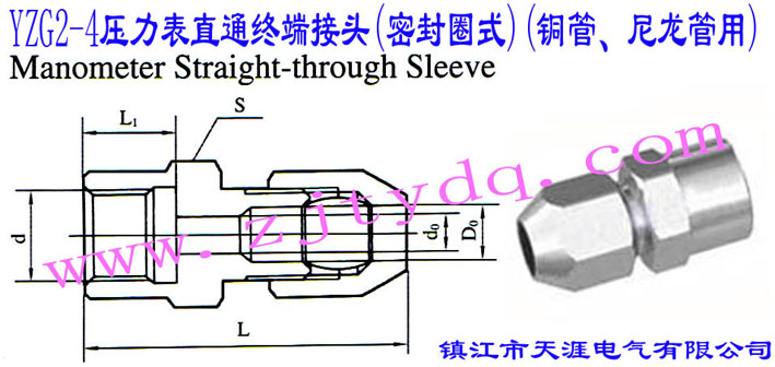 YZG2-4ֱͨK˽^(ܷȦʽ)(~)Manometer Straight-through Sleeve