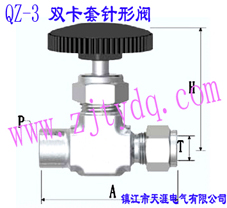 QZ-3 pyQZ-3 Double-collet Needle Valve